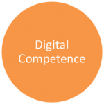 Medians_Digital_Competence-150x150